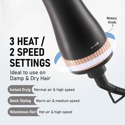 VEGA Litstyle L3 Volumizer Hair Blow Dryer Brush With 3 Heat/2 Speed Settings, 360° Airflow Vent, 3 in 1 Compact Hot Air Brush For Women, Tourmaline Ceramic Coated Barrel, 500 Watts, (VHSD-03)