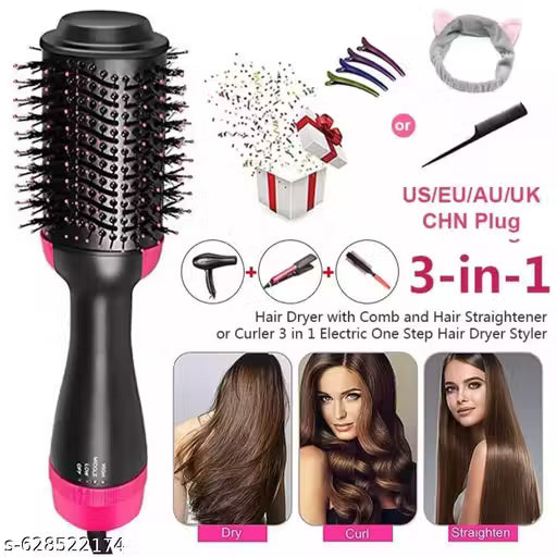 Beauty & Cosmetics